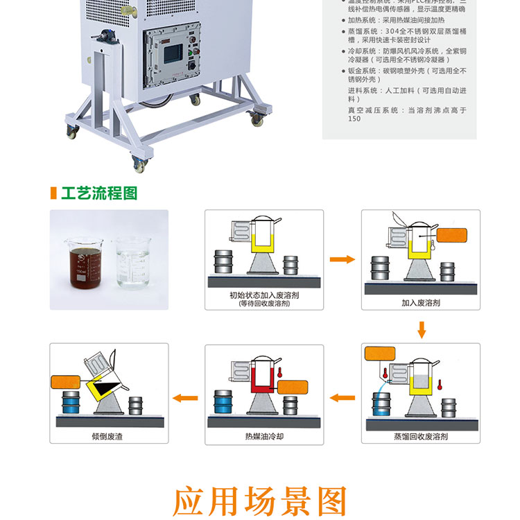 碳氢溶剂回收装置