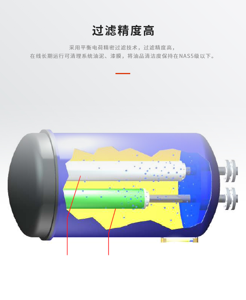 聚结平衡电荷一体式净油机